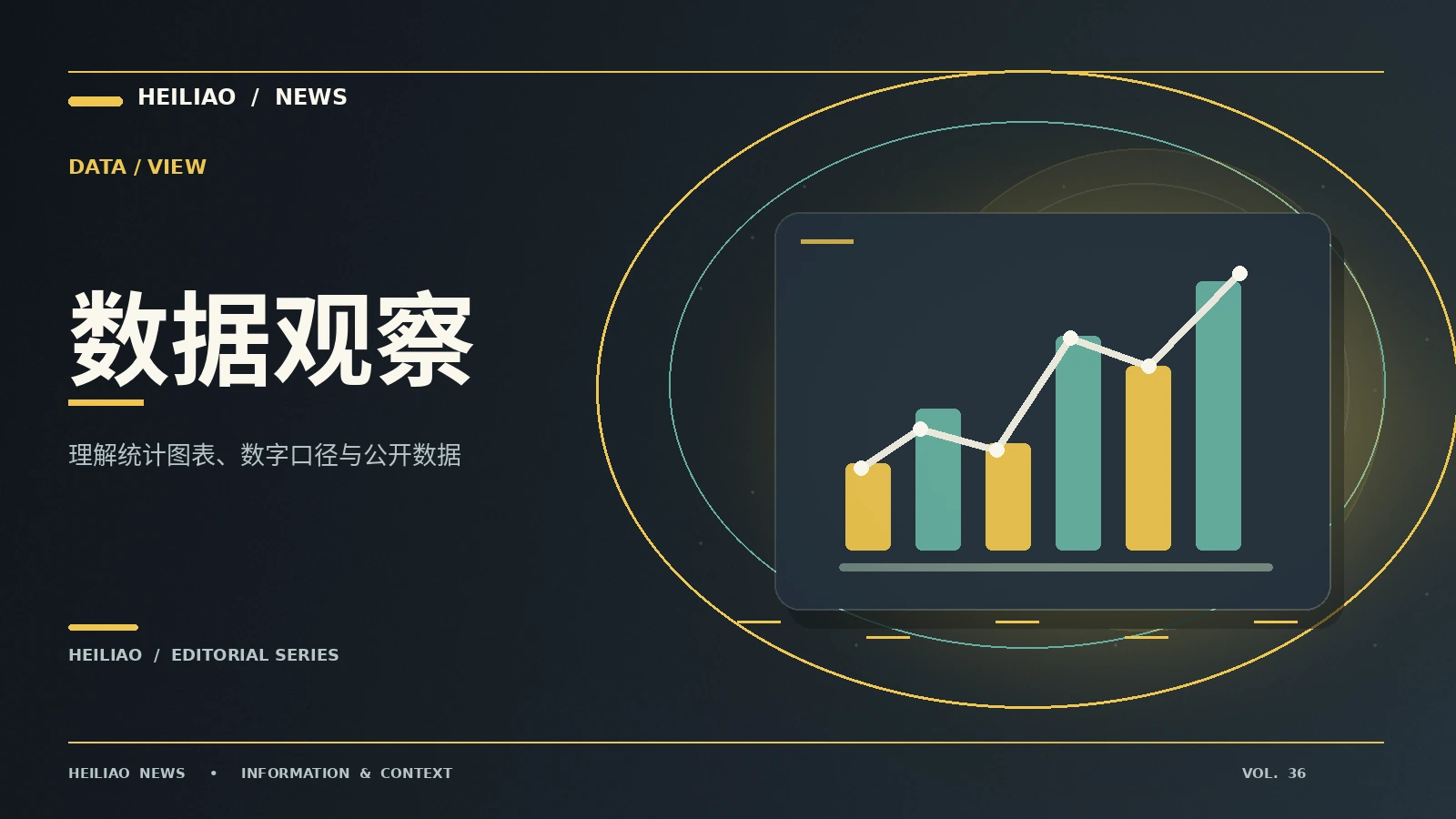 读条形图为什么要看坐标轴